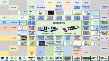 小型工廠管理軟件選型與開發指南 精準匹配，賦能增效